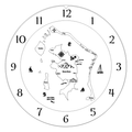 Bora-Bora Time or Tide Clocks
